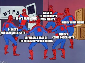 The Tangled Web of Rights to Spider-Man